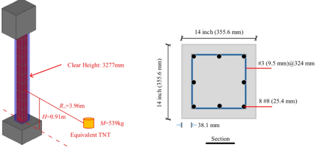 Fig. 1 CTEST20 column conﬁguration and reinforcement details.