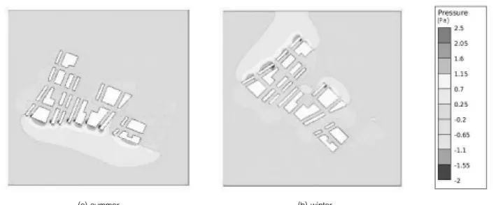 Fig. 10. Calculation model (33 m 2 type).