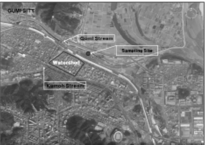 Fig. 1. Watershed and location of sampling site.