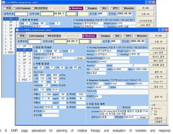 Figure  4. EMR  page  specialized  for  planning  of  medical  therapy  and  evaluation  of  toxicities  and  response  of  therapy