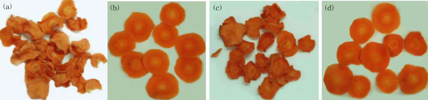 Fig.  3.  Photos  of  PEG-treated  carrots  before/after  rehydration.