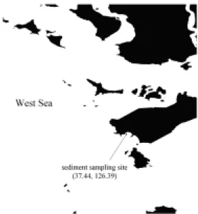 Fig. 1. The sediment sampling site in the study.