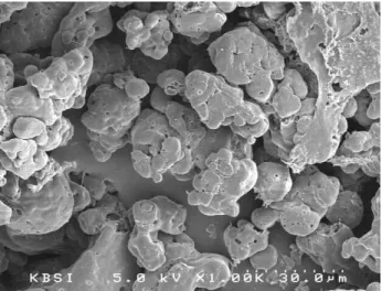 Fig. 1. Particle size distribution curve of the three-layer  coated  Bacillus polyfermenticus KJS-2