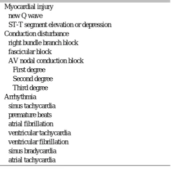 Table 1. EKG abnormalities that could be suspicious as a car- car-diac contusion