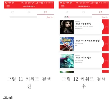 그림 10 영화 Activity 신규 텝 3.3.3 영화 – 검색 텝 영화 Activity의 검색 텝에서는 사용자가 특정 키워드 를  직접  입력하여  일치하거나  포함된  영화를  검색할  수  있다