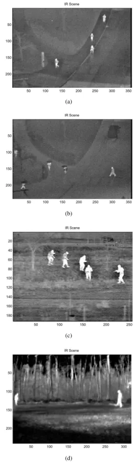 Figure 9 shows the segmentation results of IR scenes 1-4 with other methods: EM, k-means, Otsu and Gonzalez from left to right column