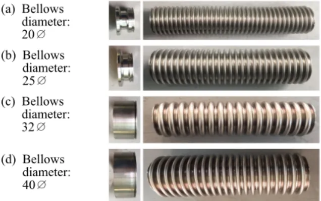 Table 4 Design of conditions employed in bellows welding  Test No. Bellows Diameter (∅) Welding Current(A) TestNo
