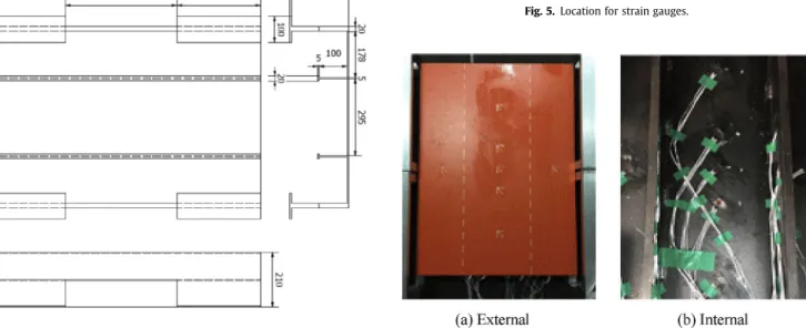 Fig. 6. Installed strain gauges.
