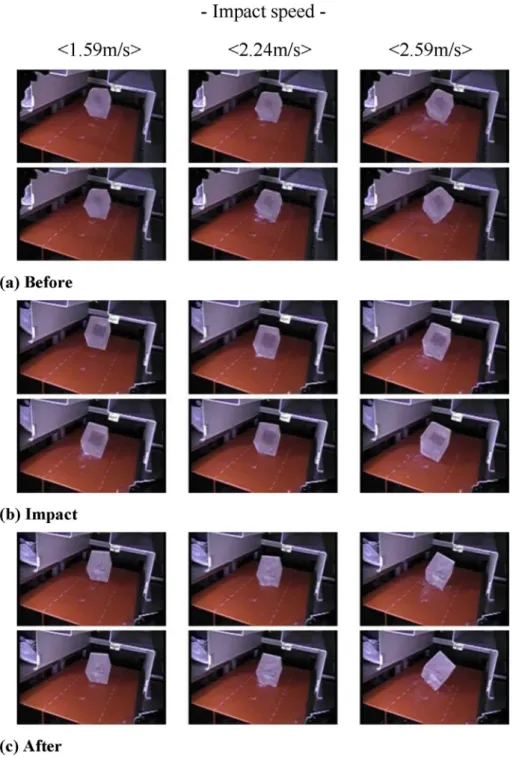 Fig. 8. Ice impact process in the test using ice specimen with winter ice surfaces at impact angle of 20  .