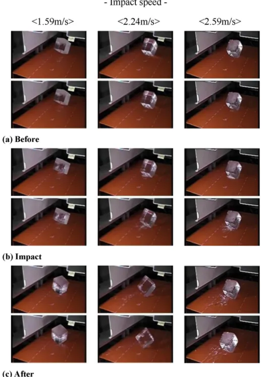 Fig. 9. Ice impact process in the test using ice specimen with summer ice surfaces at impact angle of 20  .