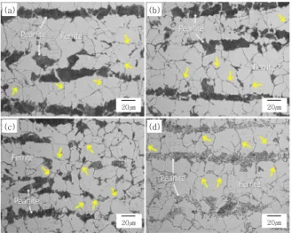 Fig. 9 Optical micrographs of SA-106 Gr. B with a  post-weld heat treatment at (a) 610℃, (b) 650℃,  (c) 690℃, and (d) 730℃