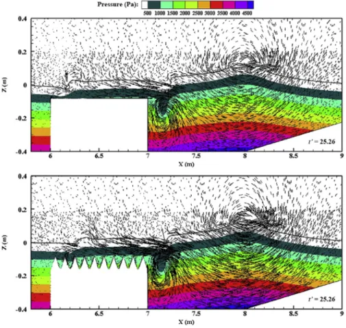 Fig. 13 and Fig. 14 . As indicated previously, in the interaction stage, the evolution of wave height variation is similar to that  summa-rized in Section 4.3 with an initial peak, followed by a valley and second peak