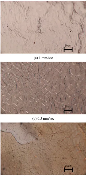 Fig. 4  Surface shape Ti6Al4V using laser peening