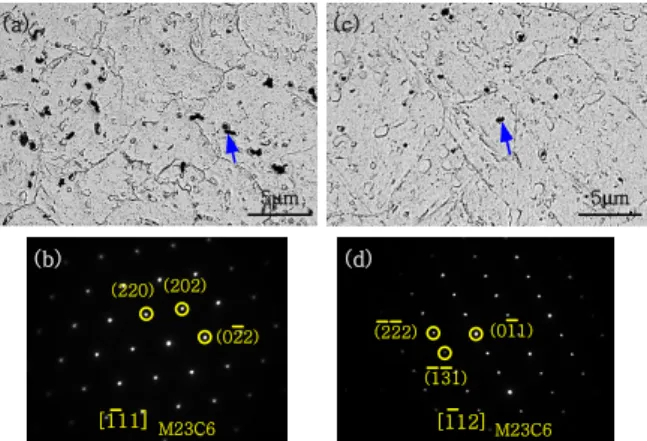 Fig. 8  TEM microstructure and results of diffraction pat- pat-tern analysis. (a) 950℃ (c) 1050℃