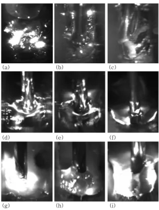 Fig. 7  High speed images and illustration of the main  mechanisms for (a)-(c) regular operation with  continuous wire transfer, (d)-(f) limit of arc  for-mation and drop detachment transfer
