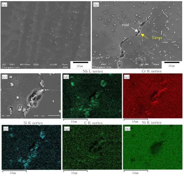 Fig. 8  SEM micrographs of weld metal (a) before and (b) after creep fracture under 700 ℃/75 MPa