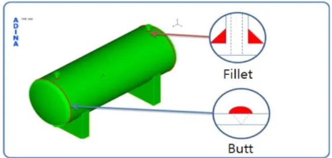 Table 1 Stress simulation conditions