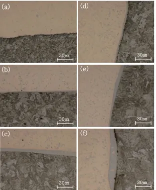 Fig. 6  OM images of bottom joint interface(a-c) and side joint interface(d-f) with brazing current (a),(d)  60A, (b),(e) 70A, (c),(f) 80A