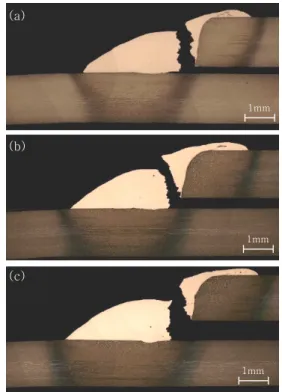 Fig. 11  Tensile and yield properties with brazing currents (a) (b) (c) 1mm1mm 1mm