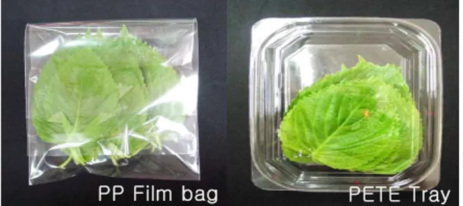 Fig.  2.  Changes  in  the  weight  loss  rate  of  sesame  leaf  by  different  water  temperature  and  packing  type  during  storage  at  4  and  10 o C.