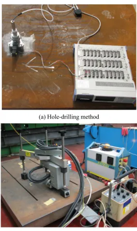 Fig. 6  Locations of 1 axis strain gages
