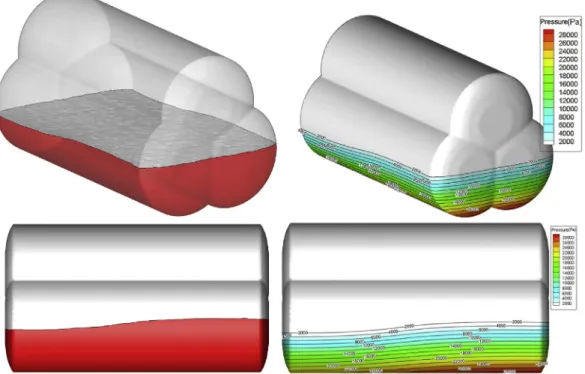 Fig. 5. Sloshing simulation of three-leaf tank model with 0.35m mesh size (at 18s).