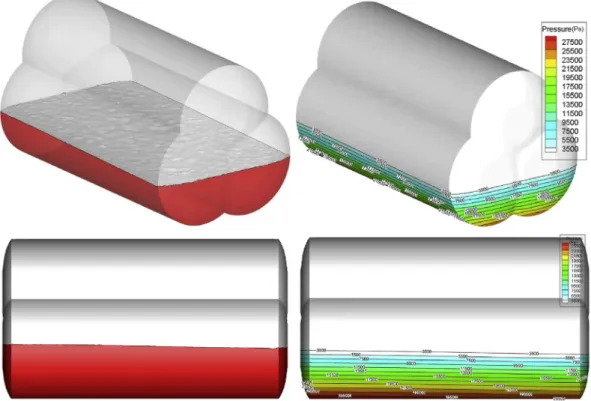Fig. 13. Sloshing simulation with 1/2h loading height(at 53s).