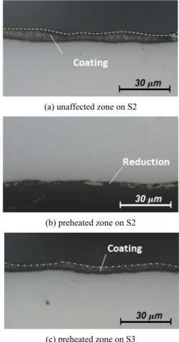 Fig. 7  GTA pretreated bead appearance in variable elec- elec-trode positions (130 A welding current; 1 m/min  welding speed)