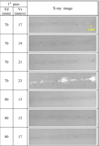 Fig. 13  X-ray image and cross-section of 2-pass welds  with weld defect