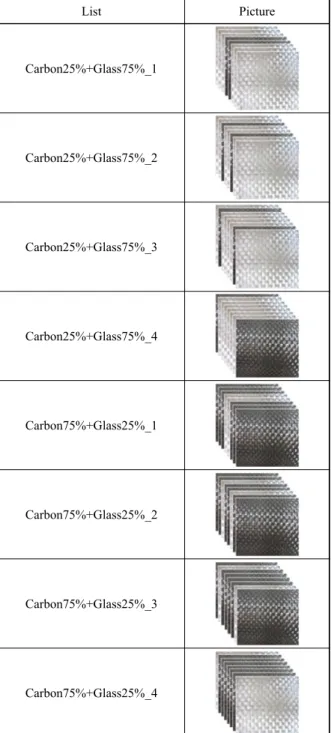 Fig. 7 Tensile testing machine(SHIMADZ UH- F500KNI)