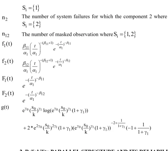 Figure 1. Parallel System  2.2  Reliability Function of a Parallel System of order 2 