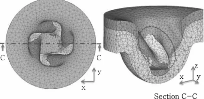Fig. 4  Simulated results for riveting AHSS and SILFONT  with helical SPR-high 7 mm