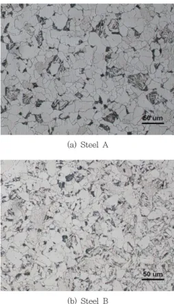 Fig. 9 Microstructure of base plate material quenched  at 1040°C and tempered at 580°C