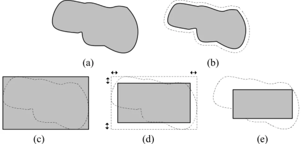 Figure 2. An image of manually setting ROI from an actual ultrasound image  (%IMF=13.47%)
