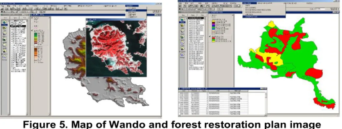 Figure 6. Image of the user interface menu and field survey plot