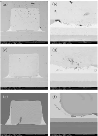 Fig. 6 Shear strength comparison of cabin room electronics  with TC, PTC and series test methods : (a) shear  strength and (b) degradation rate of shear strength
