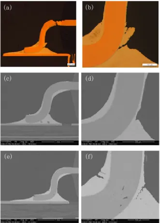 Fig. 9 Cross-sectional SEM micrographs of cabin room  electronics having solder joint cracks after various  reliability tests: (a, b) thermal cycle test, (c, d)  power-thermal cycle test, and (e, f) series test of 54  pin TSOP 수 있었다