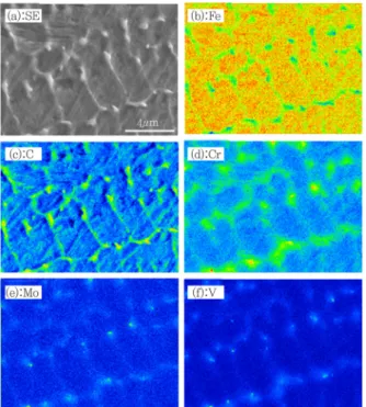 Fig. 8 SEM micrograph (a) and EPMA mapping results  showing distribution of Fe (b), C (c), Cr (d), Mo  (e) and V (f) in fusion zone with laser power of  2.0 kW