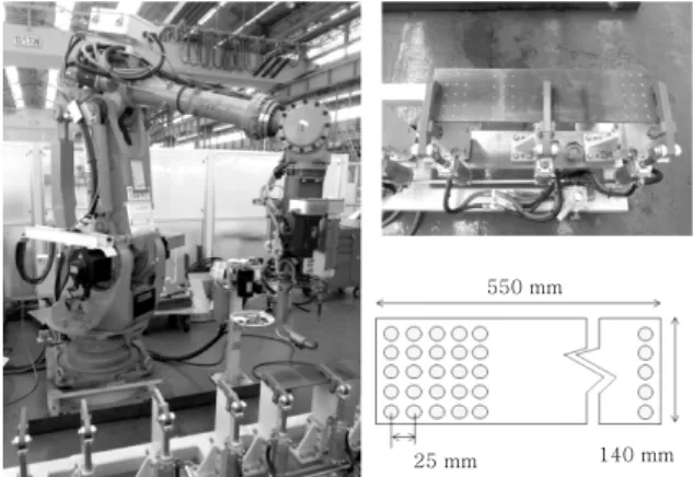 Fig. 1 Resistance spot welding system and jig used for  this experiments1.  서        론  최근까지  자동차  차체의  내식성과  내마모성  등의  향상을 위해 강판표면에 표면처리를 실시한 아연도금강판의  사용이  증가하고  있다1)