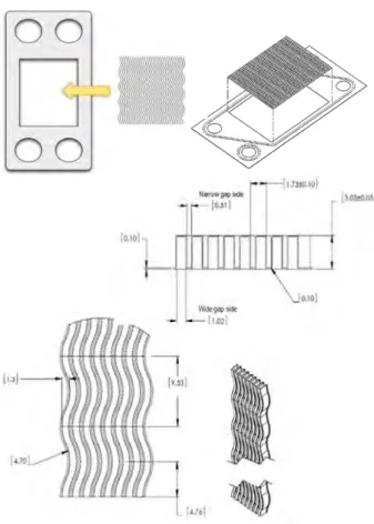 Figure  2:  Hybrid  Heat  Exchanger