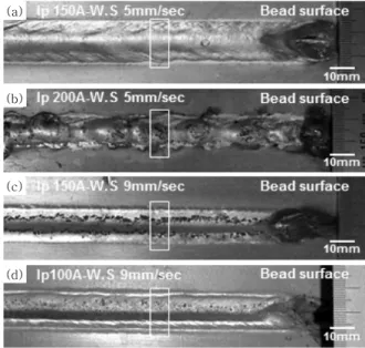 Fig. 2  Schematics of butt weld on plate test (a) butt Joint  geometry, (b) location for tensile test specimen