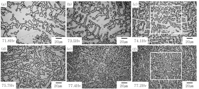 Fig. 13  Hardness  distribution on top region of  welds  with welding speed (a) Ip 150A [first half], (b)  Ip150A [second half], (c) Ip200A [first half], (d)  Ip200A[second half]