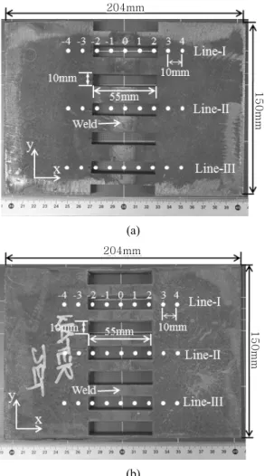 Fig. 5  The charpy test specimen surface of the etching  treatment  은  0.5mm이고  분사  수압은  38MPa이다