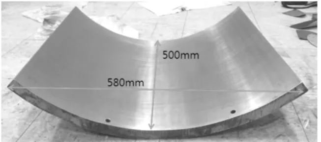 Fig. 4  Charpy impact energy of SA weldments with  heat input