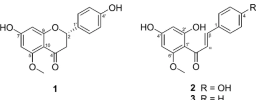 Fig. 1  Chemical structures of compounds 1-3 identified from the fruits of A. tsao-ko