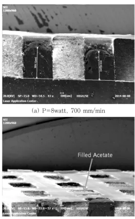 Fig. 6  SEM analysis of Urethane vs. Acetate하였으나  상부의  3D  몰드에  지나친  열이  공급되어서 발화  또는  연소되는  현상이  발생하여서  연구를  제한하였다