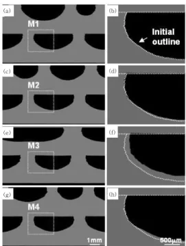 Fig. 4  Effect of bonding pressure and bonding tem-  perature  on  (a)  height  change,  (b)  width  change  and  (c)  minimum  pattern  width  change of diffusion bonded joint for 90min조건에서도 패턴형상이 변화한 것을 알 수 있다