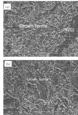 Fig. 10  Effect of PWHT holding time on the impact  value of weld metal
