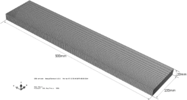 Fig.  2  Solution  domain  of  steel  plate  for  finite  element analysis  타내고,     는  온도  벡터,      는  온도의  미분값  벡 터,     는  입열량의  벡터를  나타낸다
