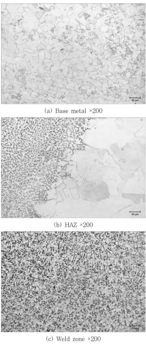 Fig. 9  Ferrite number